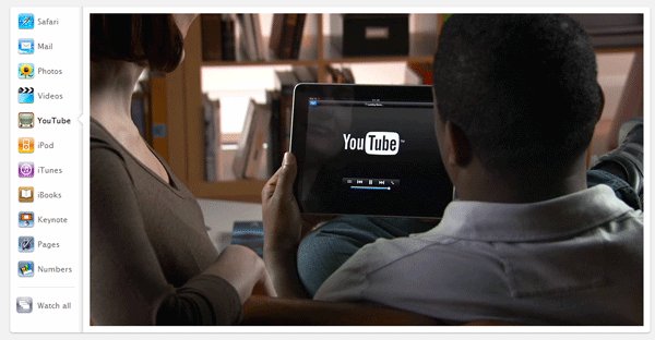 iPad: 27-Minütige App-Videotour auf apple.com