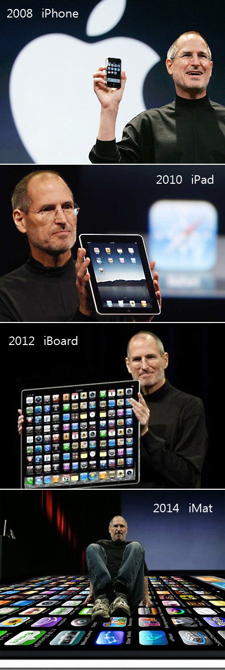 Was kommt nach dem iPad?