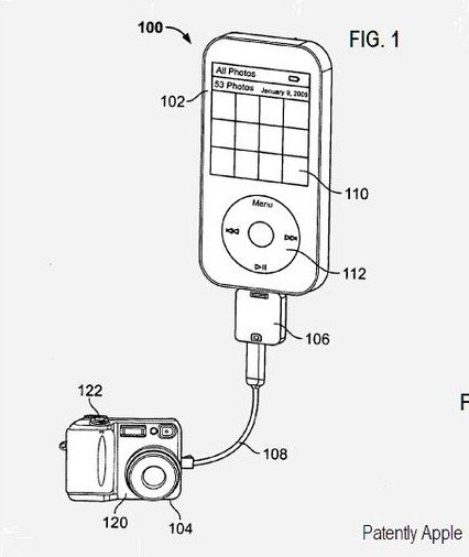 Patent: Direkte Verbindung von der Digitalkamera zum iPhone/iPod