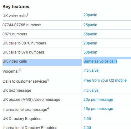 O2 UK mit Tarif für iPhone-Videotelefonie?