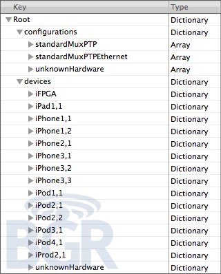 Zwei neue iPods, ein neues iPhone und ein neuer iPad im iPad OS 3.2 gefunden