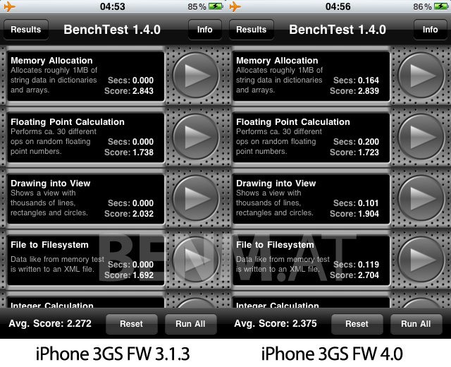 Benchmark: iPhone 3GS, iPad, iPhone OS 4.0