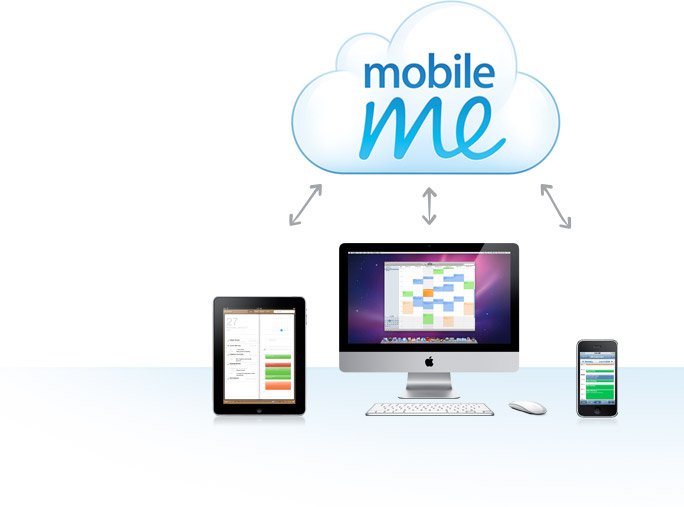 FindMyiPhone findet auch das iPad