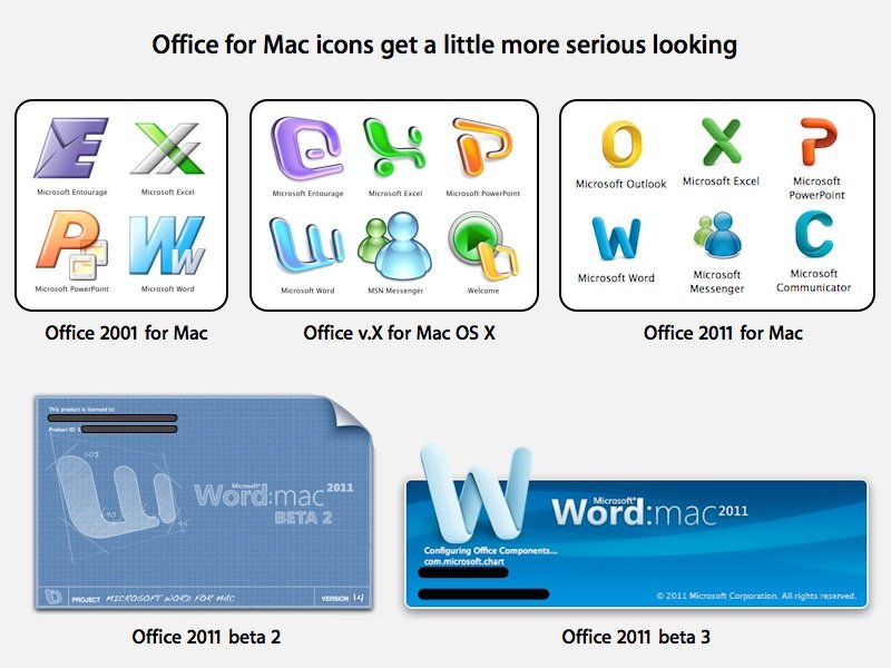 Dritte Beta-Version von Office 2011 bringt neue Icons