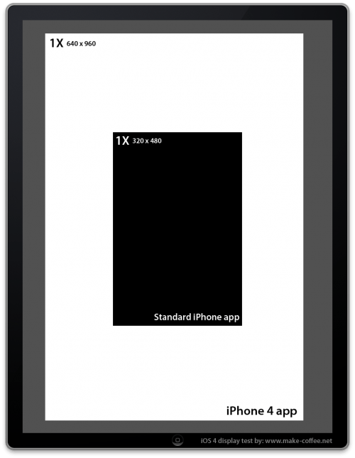 Fullscreen: iPhone 4 Apps am iPad