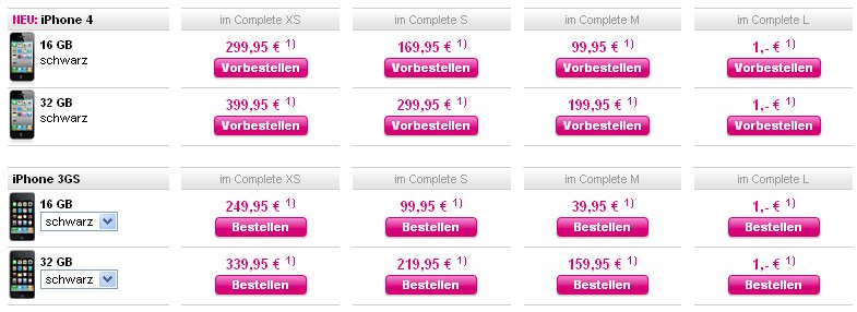 iPhone 4: Alle Preisinfos für Deutschland