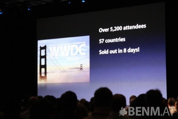 WWDC 2010: Zahlen und Statistiken