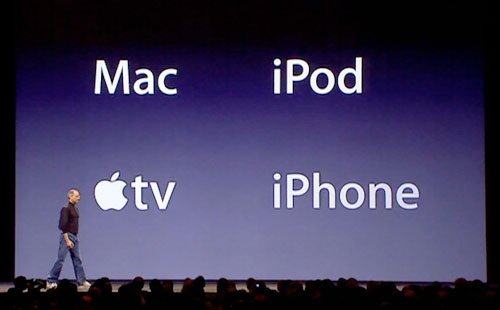 Gerüchteküche: Apple TV, iPod touch mit Kamera, iTunes Streaming