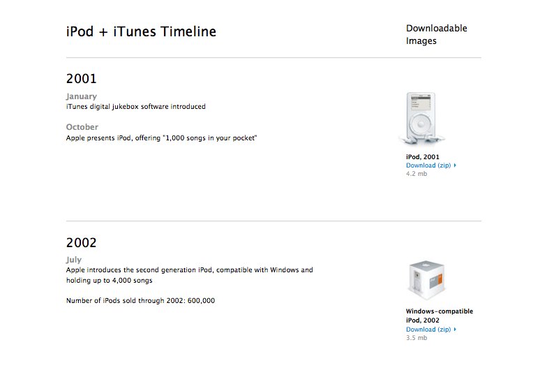 Apple veröffentlicht iTunes und iPod Timeline ab 2001