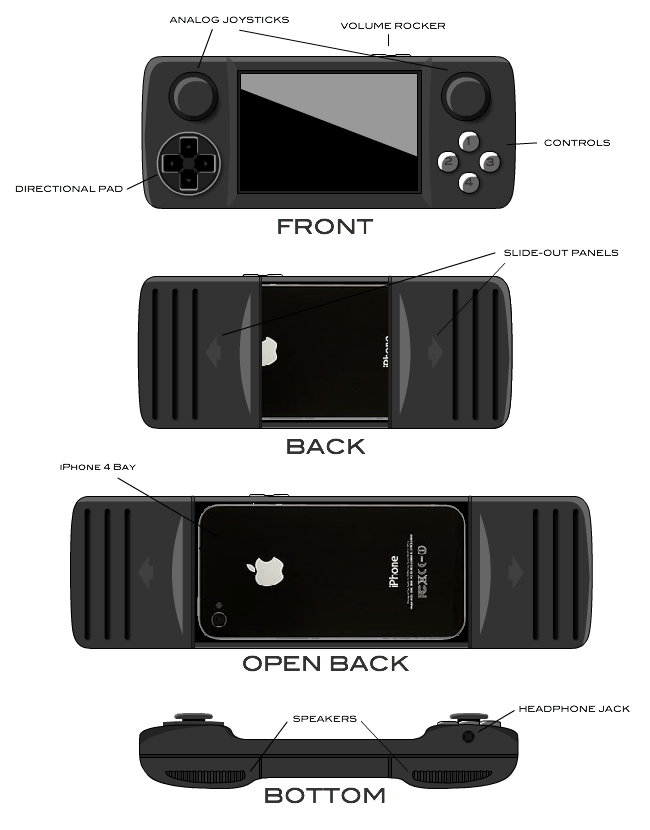 iPhone 4 Gamepad: Entwickler sucht Investoren