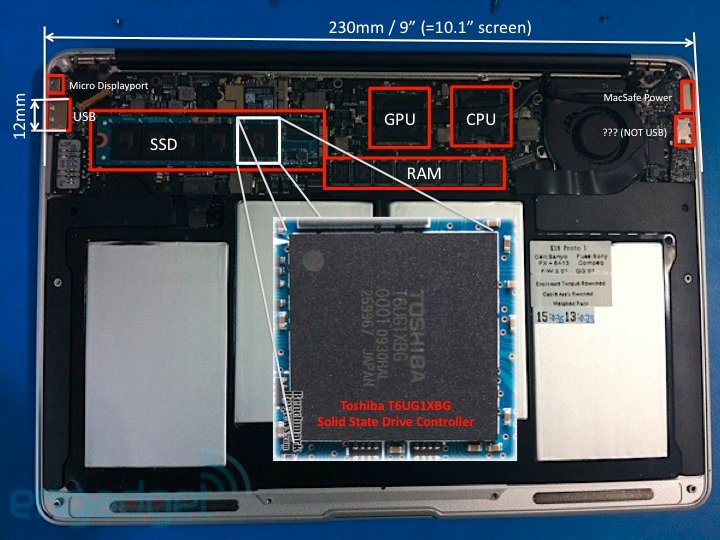 Weitere Infos: Neues MacBook Air mit USB3 oder doch Mobilfunk?