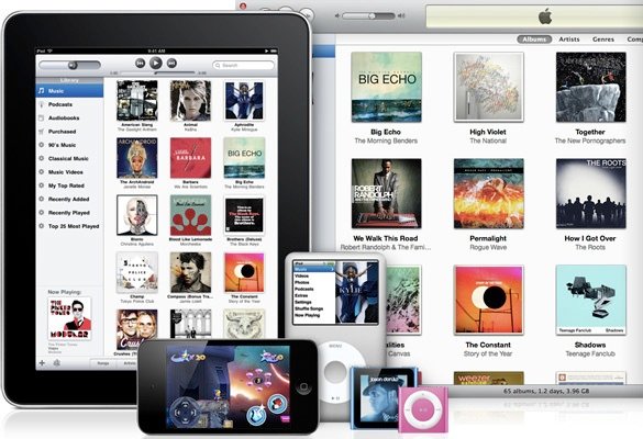 Wie sieht eine typische iTunes-Bibliothek aus?