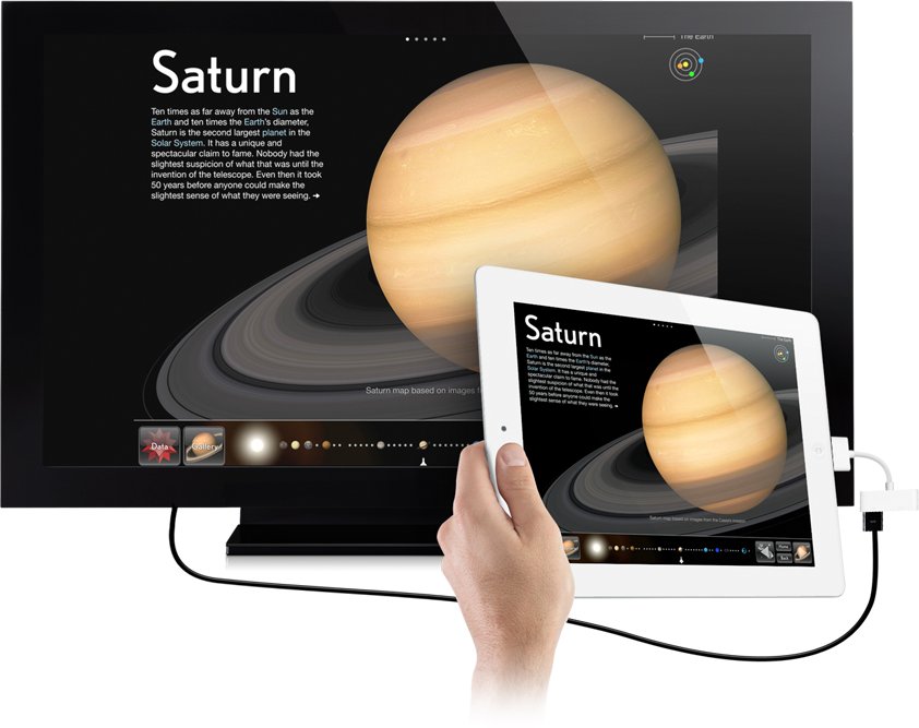 iPhone 4, iPad und iPad 2: HDMI Video-Output mit speziellem Adapter