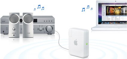 AirTunes: Verschlüsselung geknackt, als Open Source veröffentlicht