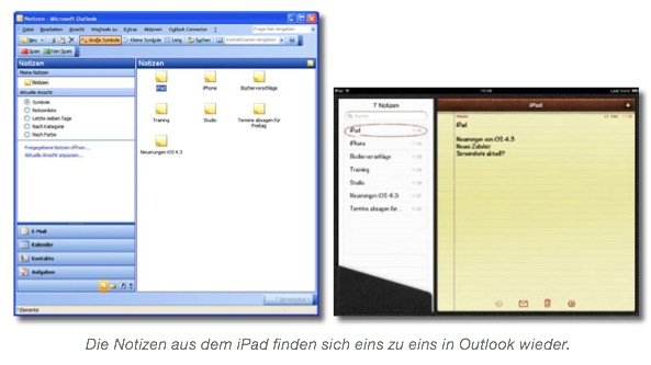 Notizen Zwischen Ipad Und Rechner Synchronisieren