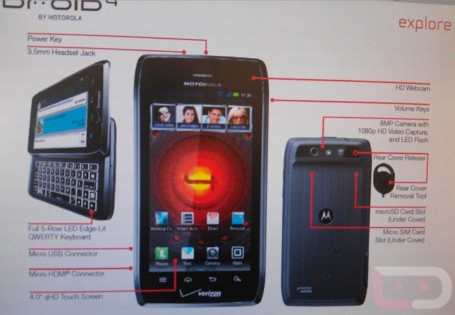 Motorola DROID 4: Neue Bilder und Spezifikationen
