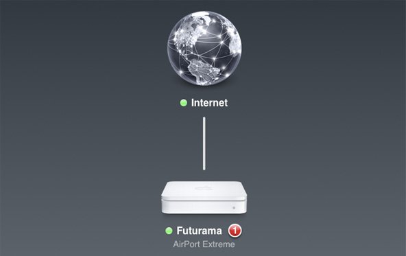 AirPort-Dienstprogramm: Kritik an Apple wegen entfallener IPv6-Unterstützung
