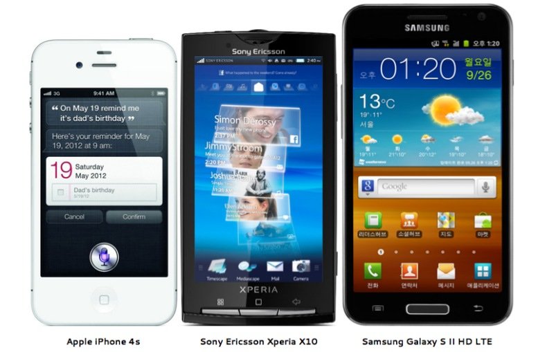 Smartphones: Wer hat den größten...?