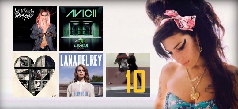 Dezember-Songs: Die Top10 MP3s