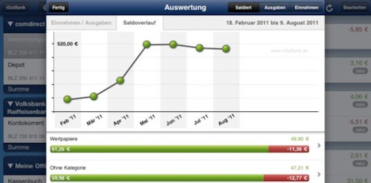 iOutBank: Online-Banking-App zum halben Preis am dritten Geburtstag