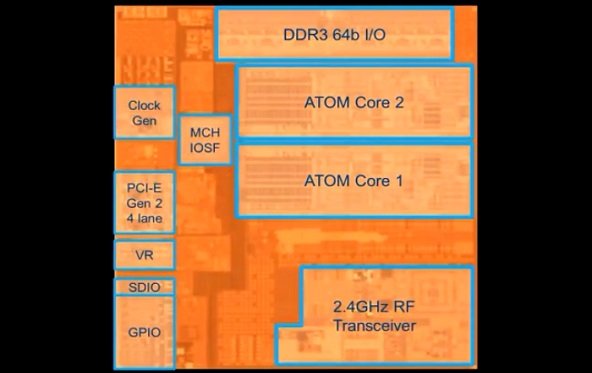 Intel integriert WLAN in kommende Atom-CPUs