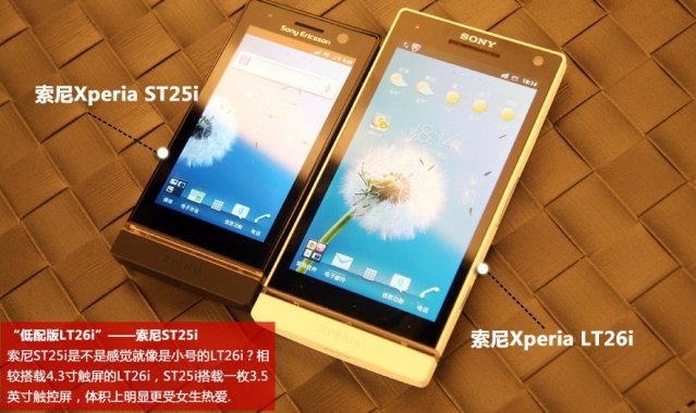 Sony Xperia U: Viele Bilder des Mittelklasse-Handys