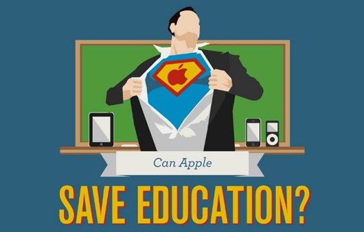 Infografik: Kann Apple unsere Bildungssysteme retten?