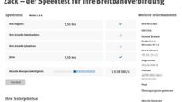 AVM Zack Breitband Speedtest