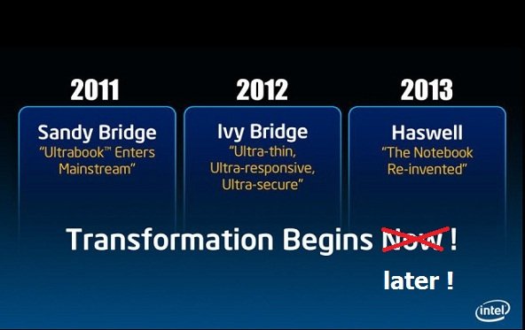 Intel will Ivy Bridge-Serie für Windows 8 zurückhalten