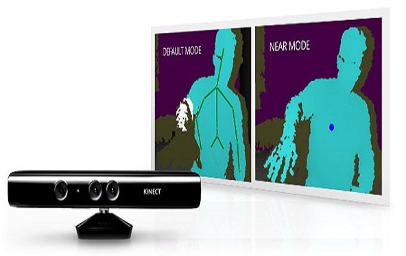 Kinect für Windows ist da!
