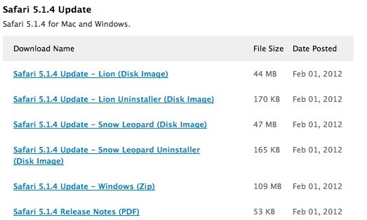 Safari: Entwickler testen neue Version mit verbesserter JavaScript-Leistung