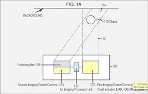 iOS-Geräte bald mit 3D-Kamera und Gestensteuerung?