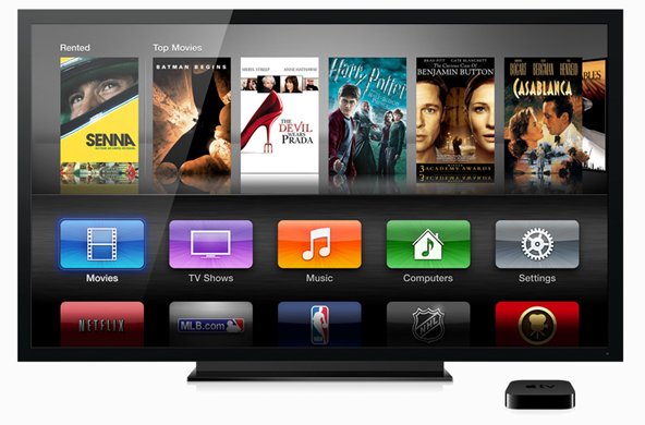 Apple TV: Software-Update auf Version 5.1 verfügbar