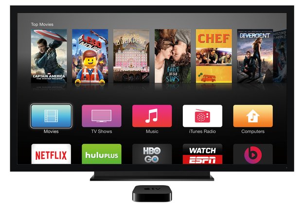 Adobe-Studie: Apple TV könnte Marktführer werden