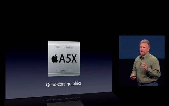 iPad vs. Transformer Prime: Benchmarks von A5X und Tegra 3