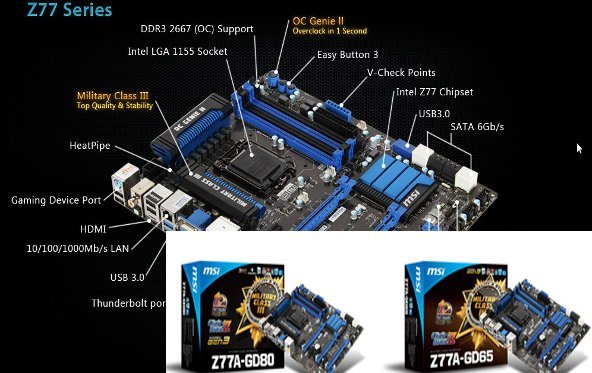 MSi haut Motherboard-Serie für Ivy Bridge raus