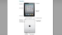 iPad 2 Benutzerhandbuch