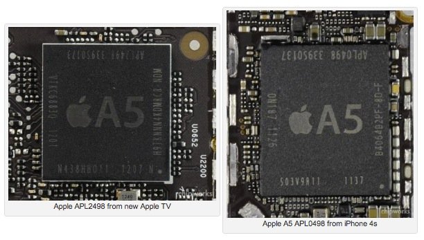 Neues Apple TV: Kleinerer A5-Chip als Test für 32-Nanometer-Fertigung