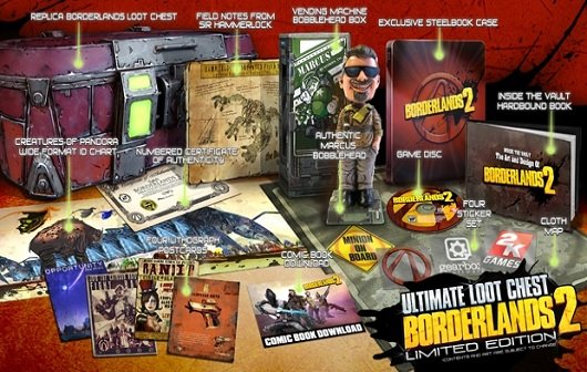 Borderlands 2: Gearbox enthüllt Special Editions