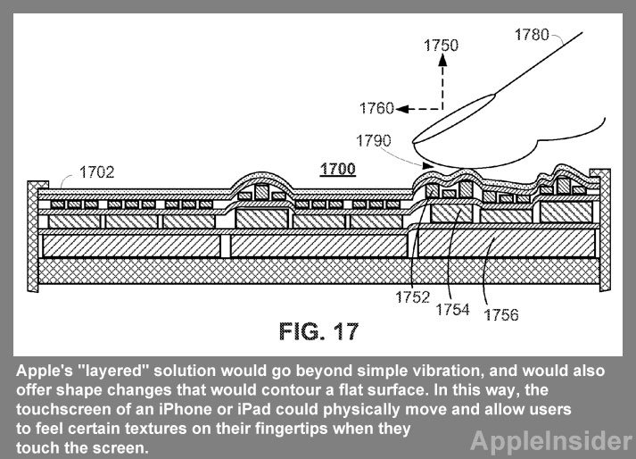 iPhone und iPad: Neuer Apple-Patentantrag für "Haptik-Display"