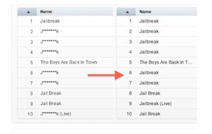 Apple zensiert vorübergehend "Jailbreak"