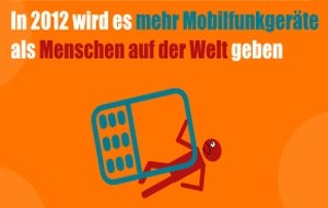 Die mobile Generation 2012 - Infografik