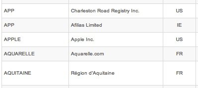Apple will Top-Level-Domain ".apple"