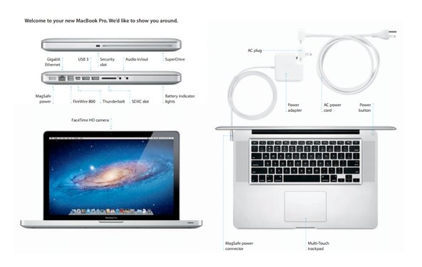 MacBook Pro und MacBook Air 2012: Handbuch zum Download