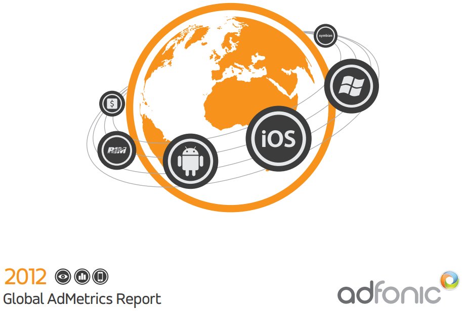 Die Welt der mobilen Werbung: Android an erster Stelle