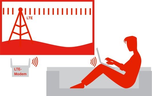 iPhone 5: LTE in Deutschland und der Schweiz sehr eingeschränkt möglich