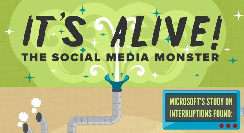 Infografik: Das Soziale-Netzwerk-Monster