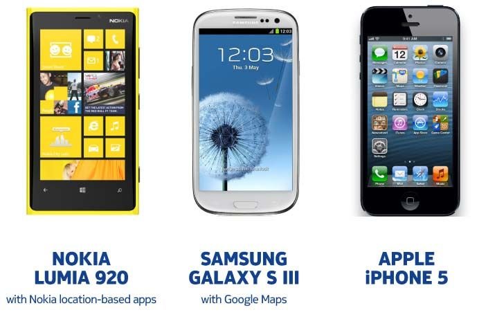Nokia Lumia 920 vs Samsung Galaxy S3 vs Apple iPhone 5