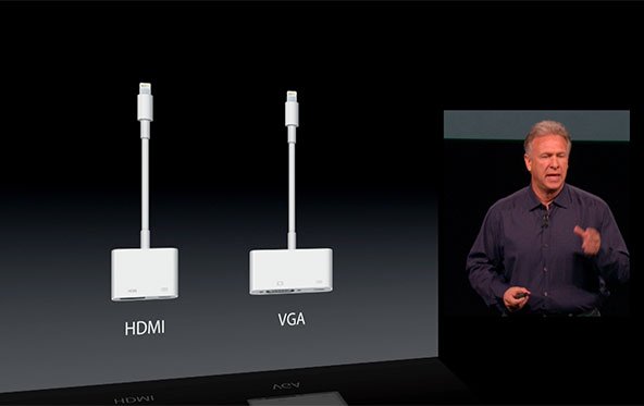 Lightning-Adapter für SD-Karten und USB können bestellt werden