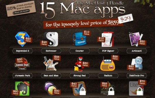 MacHeist 4 Software-Bundle: 12 Mac Apps für 9 Tage